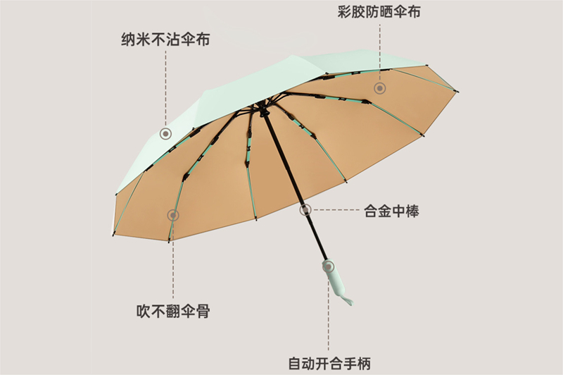 10K20骨榴莲APP最新下载窗口大全免费自开收伞 yk-SJZD131